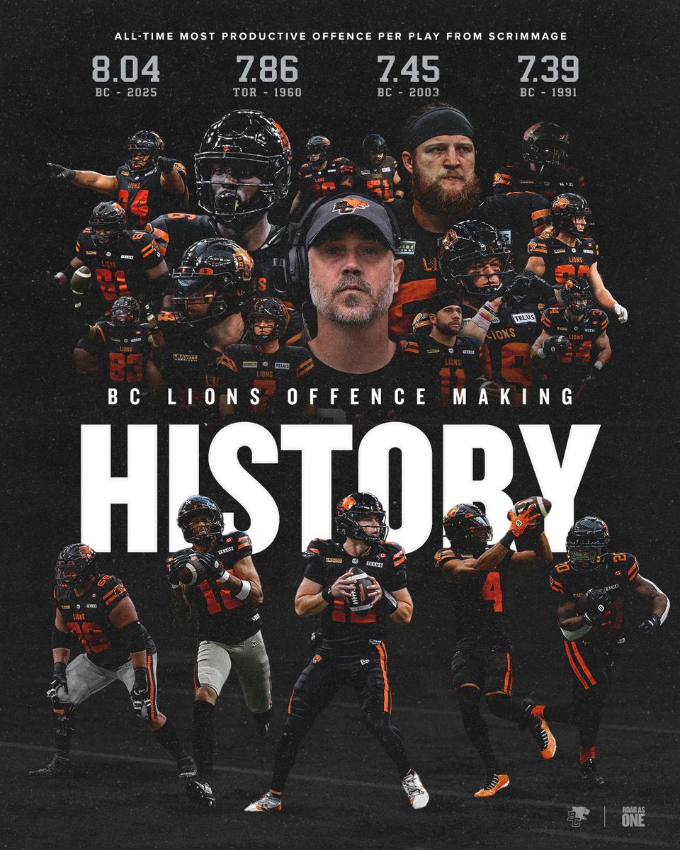 BC LIONS tweet media
