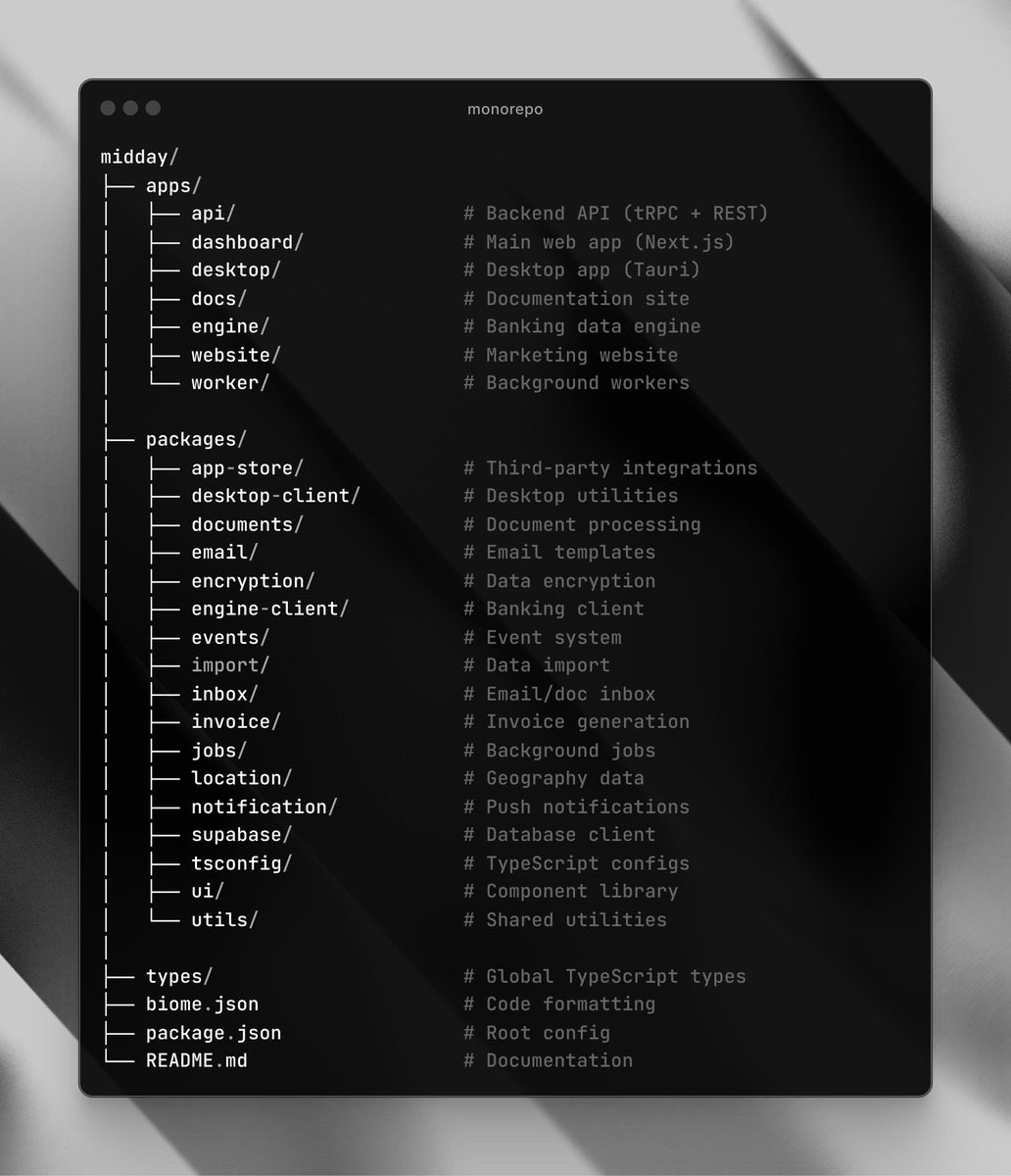 Pontus Abrahamsson — oss/acc tweet media