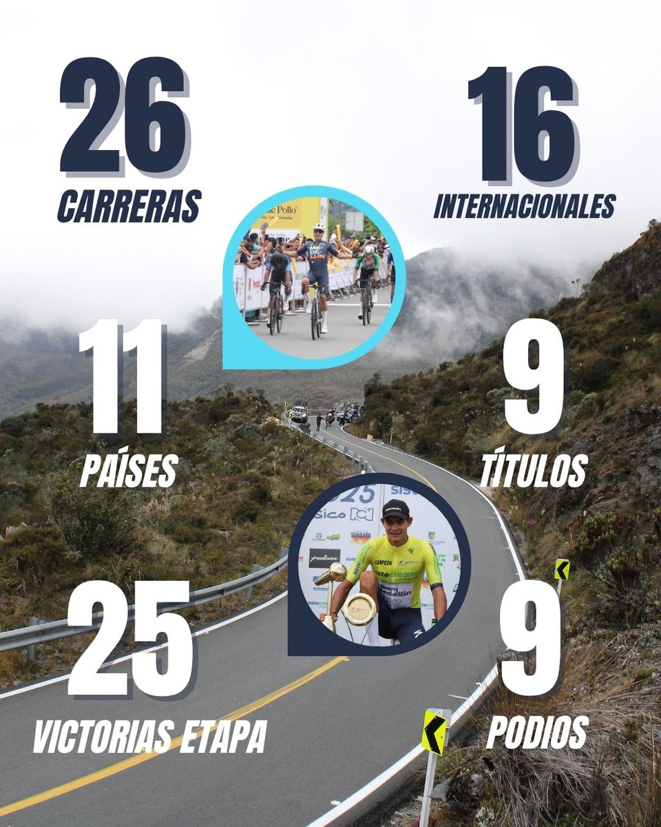 Somos el segundo equipo en América y el mejor de Colombia 🇨🇴 

Gran balance de temporada, recorrimos Colombia y el mundo llevando con orgullo el nombre de nuestra ciudad y país. 

Por un 2026 prometedor 🔥 Gracias equipo y aliados. Esto es posible por ustedes.

#MedellínTeQuiere