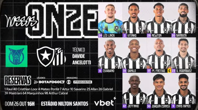 Botafogo escalado com Danilo de volta ao time. Newton improvisado na zaga. Jeffinho e Joaquín Correa no ataque, com Chris Ramos na frente. <a href="/trivela/">Trivela</a>