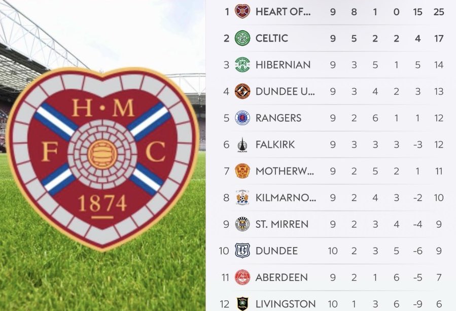 Ewen Cameron tweet media