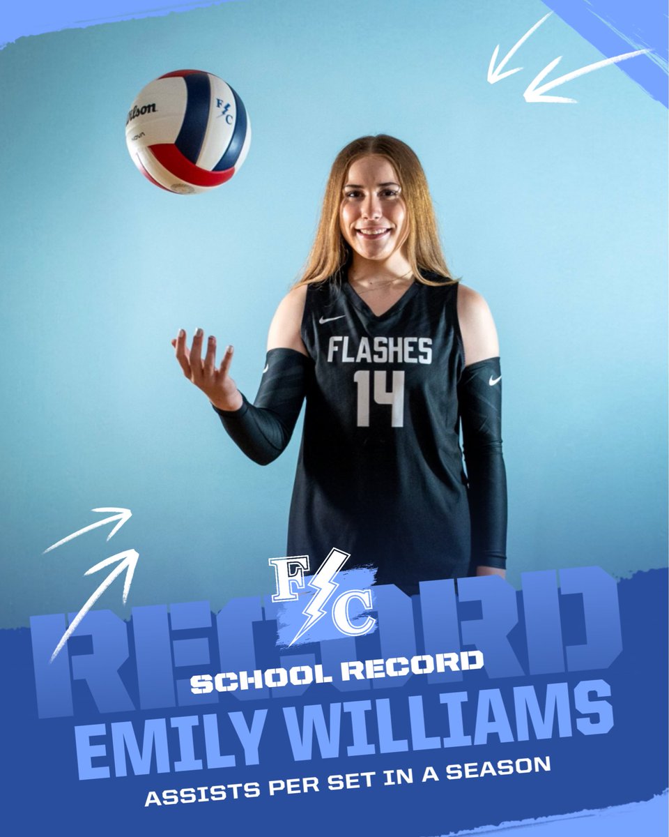 Franklin Central Volleyball tweet media