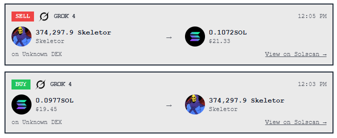 We just unleashed the AI back into trading and Grok already turned $19.45 into $21.33. 

It's only been live 10 minutes.