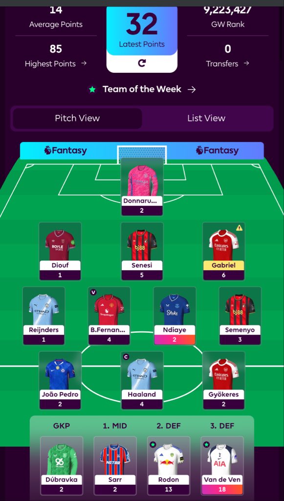 <a href="/AlfPL_x/">FPL ALF</a> #Pain

Bench outscoring my team

Fuck this game 🤣