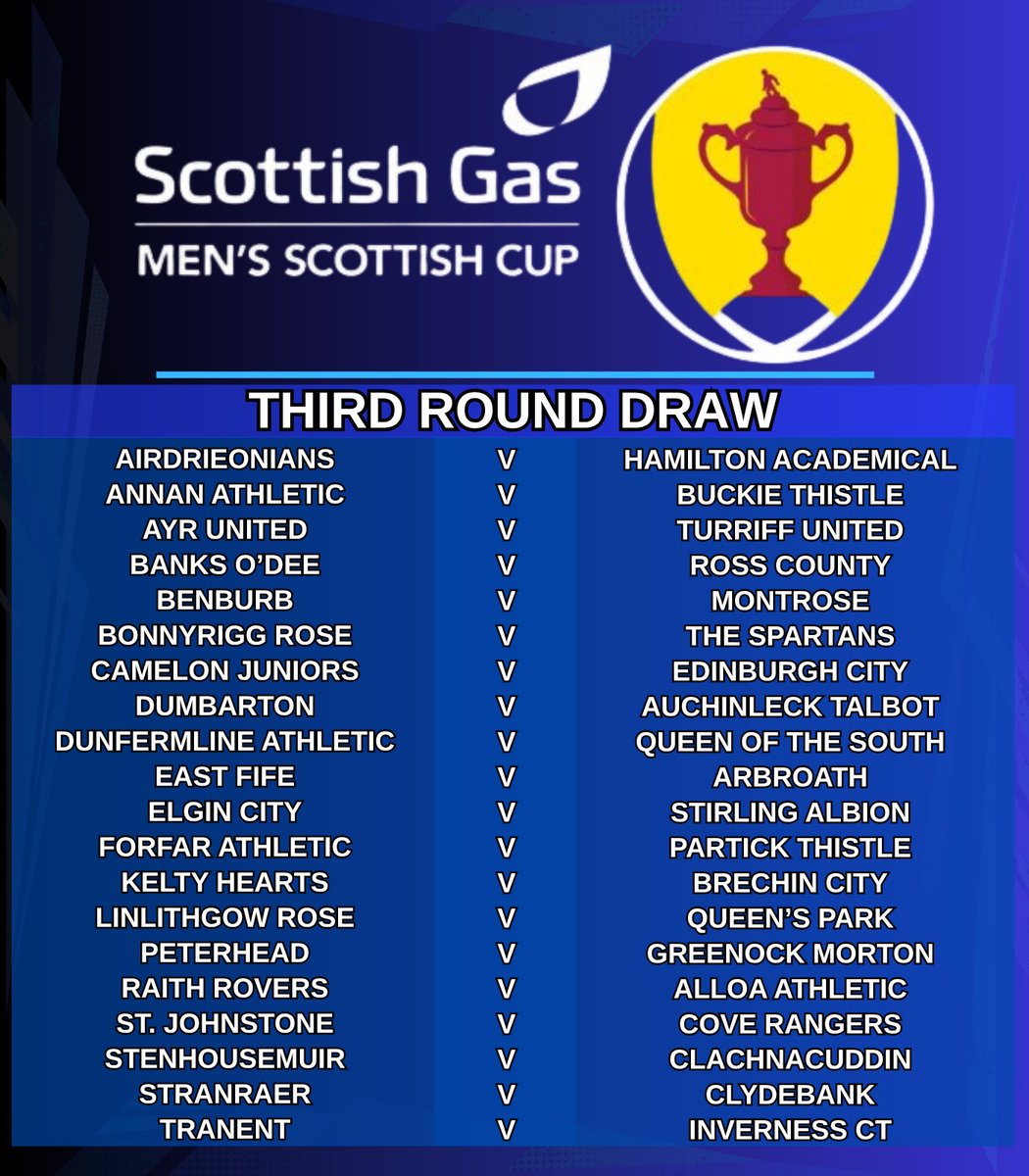 Football Park Scotland tweet media