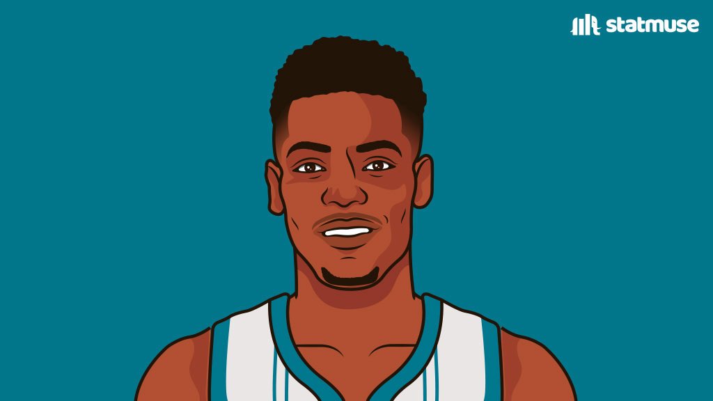 ChaHornetsMuse's tweet photo. Brandon Miller will NOT play tonight @ Washington.. https://t.co/afaWKB8HkU