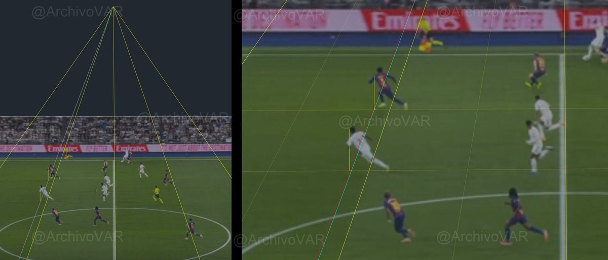 Barça Universal (@barcauniversal) on Twitter photo There was an offside before the foul by Lamine Yamal on Vinicius inside the box.
Correct decision, no penalty. ✅
— <a href="/ArchivoVAR/">Archivo VAR</a> There was an offside before the foul by Lamine Yamal on Vinicius inside the box.
Correct decision, no penalty. ✅
— <a href="/ArchivoVAR/">Archivo VAR</a>