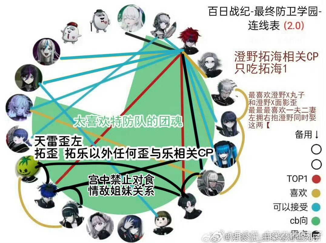 mstk様☆ご確認ページ☆ 月浪蟹🌊👁️🧢 (@fcz519423519op) / Posts / X