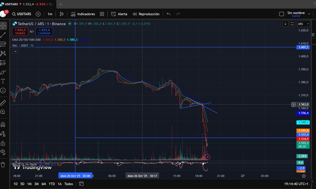 FACUNDO RIVERA tweet media