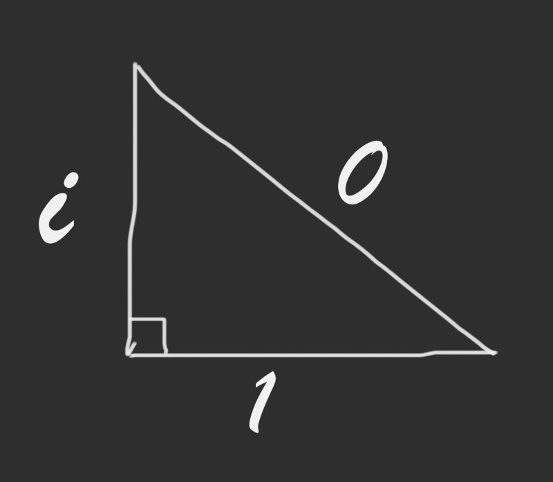 Math_World_'s tweet image. Salvador Dali Triangle 😂
