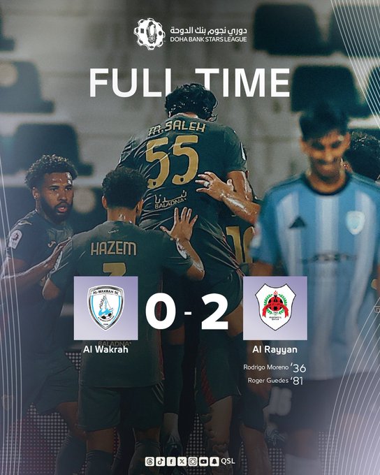 Graphic displays full-time scoreboard for Al Wakrah versus Al Rayyan ending 0-2 in Doha Bank Stars League Week 8 Arabic and English text Full Time at top team logos on sides Al Wakrah in blue Al Rayyan in red players in uniforms celebrating goal number 55 jersey visible Rodri Gomes goal at 36 minutes Roger Awa at 90 minutes QSL watermark bottom