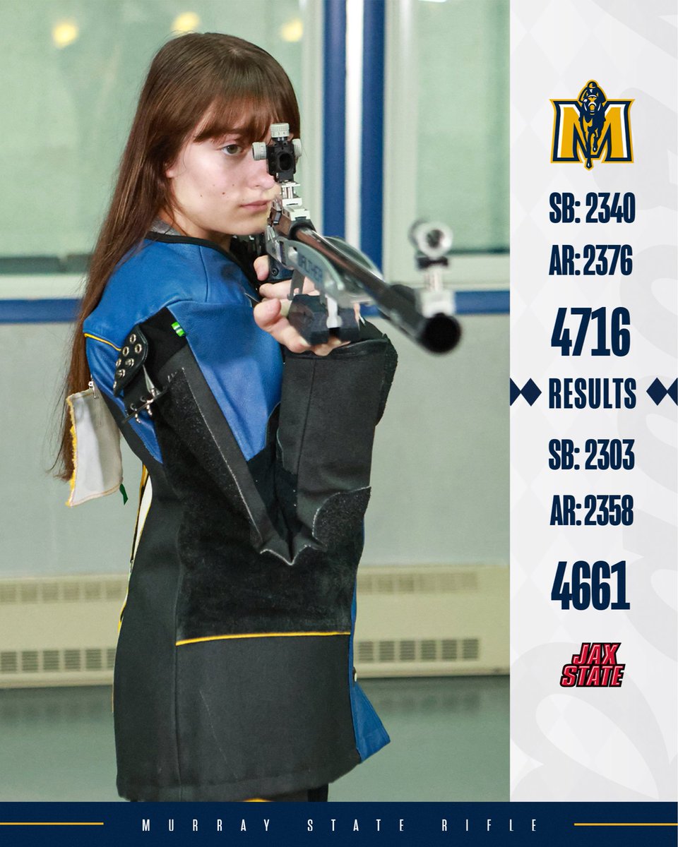 RacersRifle's tweet image. Another big result in The Magnolia State🔥

#GoRacers🏇
