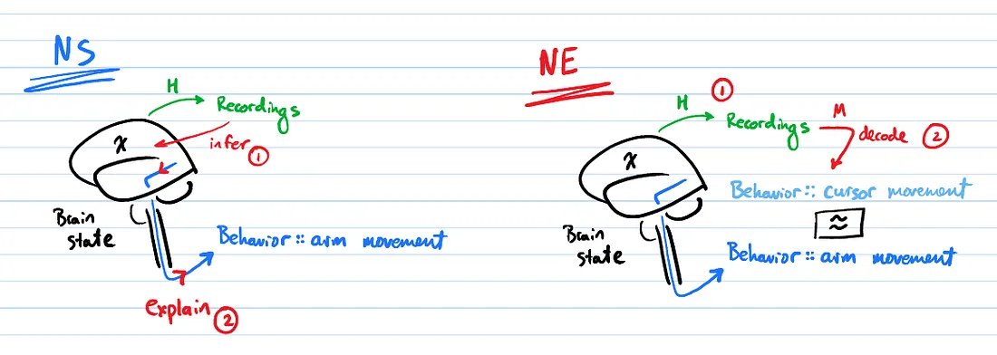 Vineet Tiruvadi, MD PhD tweet media