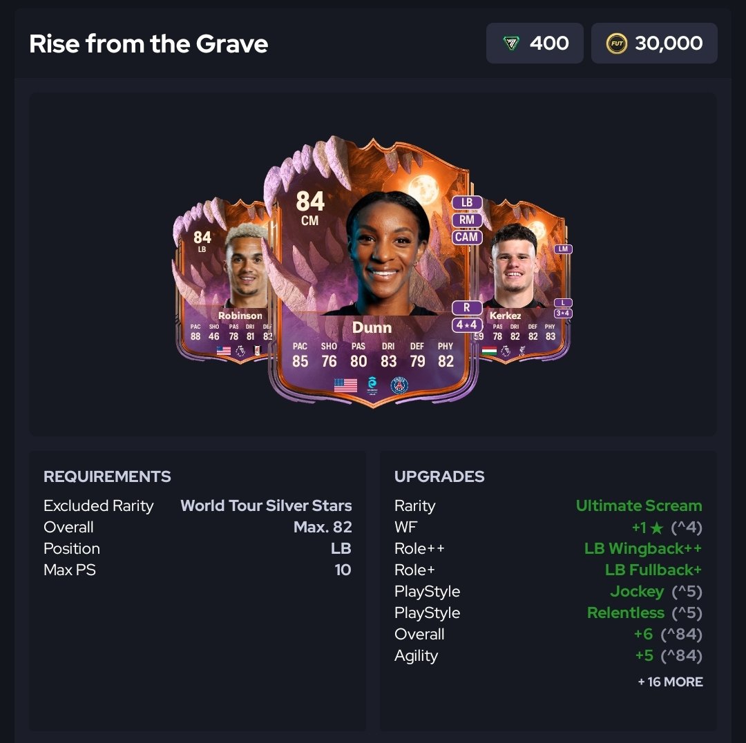 UPC_Academy's tweet image. 🕯️ ¡CONTENIDO 26 DE OCTUBRE DE 2025! 🎃
GENERAL:
📰 Previsualización Sobre Oro
SBC:
🧩 Foden (86, 85, 83*)
🧩 Héroe 88 MÁX (86*, 85)
🧩Tobstone Tactics
EVOLUTION:
🧬 Rise from the Grave (30ks / 400 FP)
* = IF
#EAFC26 #EAFC #FIFA26 #FC26
👉🏻 @Adrian28CA