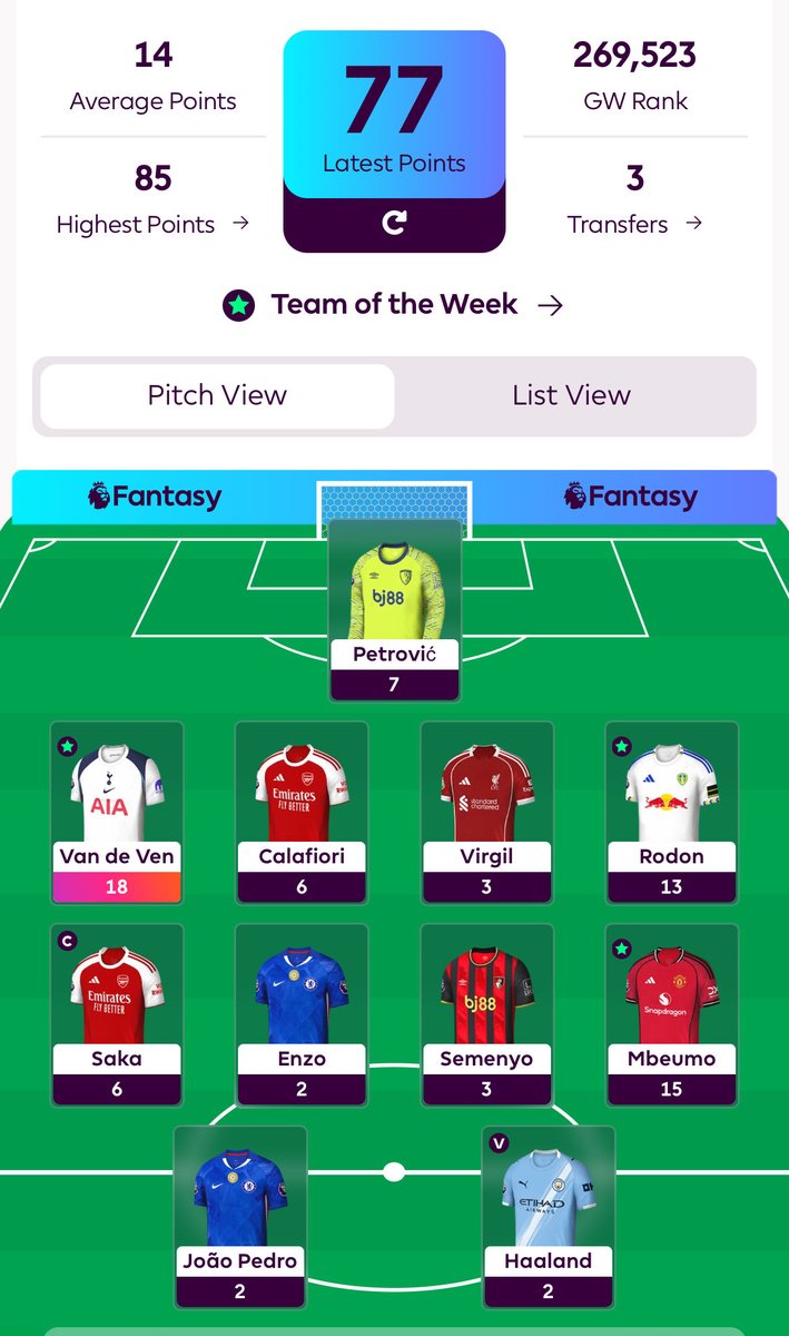 FPLinFocus's tweet image. Please don’t call me arrogant.

I am not one of the bottle.

I think I am a special one.

#FPL #GW9