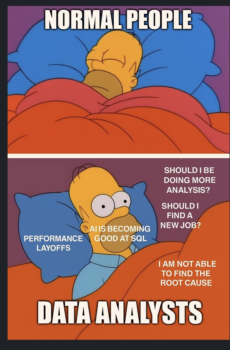 Data Analysis is not beans oooo!😫