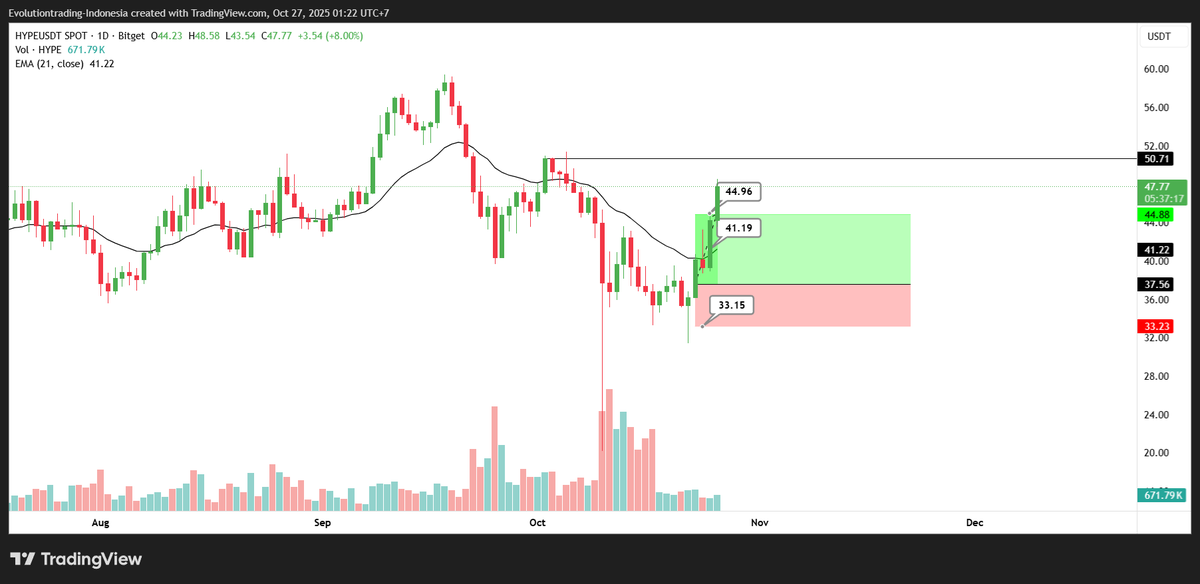 Kurnia Bijaksana tweet media