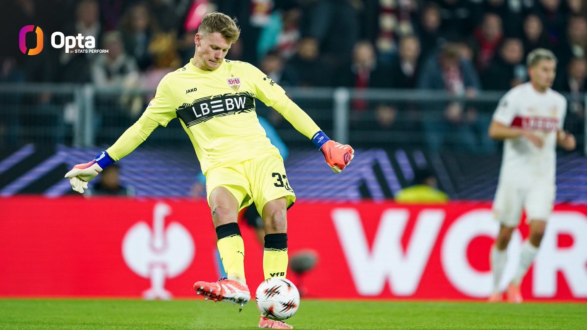 OptaFranz (@optafranz) on Twitter photo 2 - Stuttgart's Alexander Nรผbel is the only goalkeeper in Europe's five big leagues to record 2 assists in competitive matches in 2025-26. Playmaker. #VfBFSV 2 - Stuttgart's Alexander Nรผbel is the only goalkeeper in Europe's five big leagues to record 2 assists in competitive matches in 2025-26. Playmaker. #VfBFSV