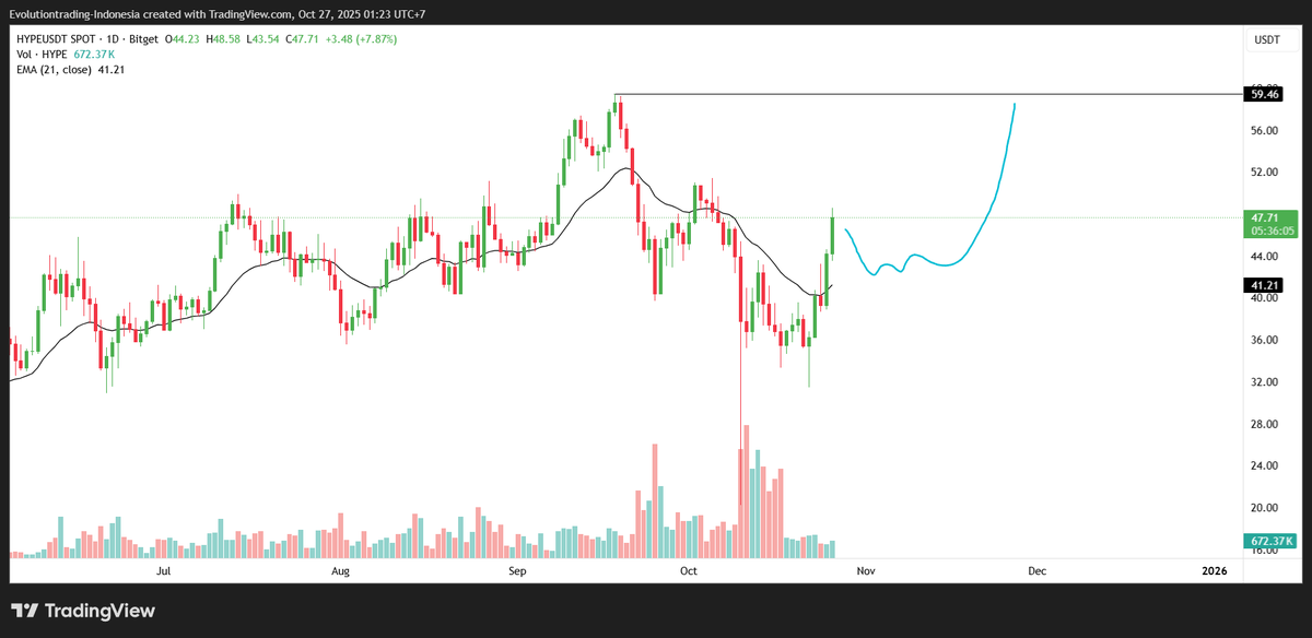 Kurnia Bijaksana tweet media