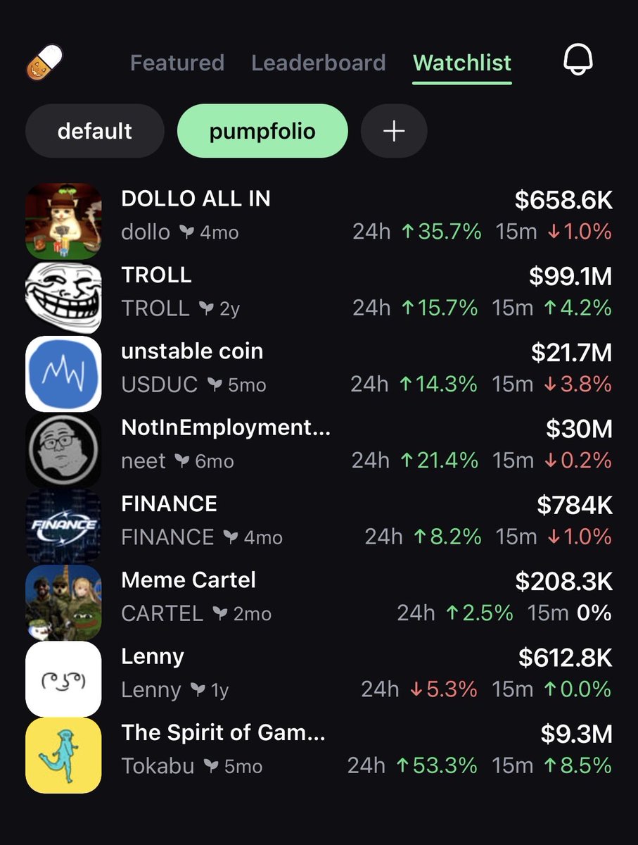 IcedKnife's tweet photo. pumpfolio looking good here https://t.co/ewpUlogAun