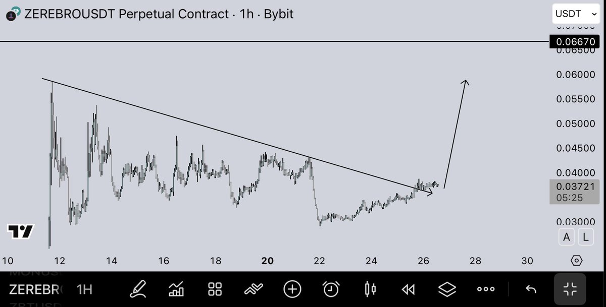 loganxcrypto's tweet image. $ZEREBRO | 2x soon.

Who is with me?