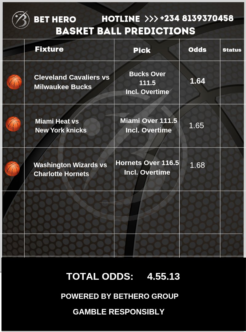 BetHero_daily's tweet image. Another Basketball picks 🔥🔥🔥
This one is very hot o
Don't Miss.

4+ Odds 🤩🤩
Good Luck guys