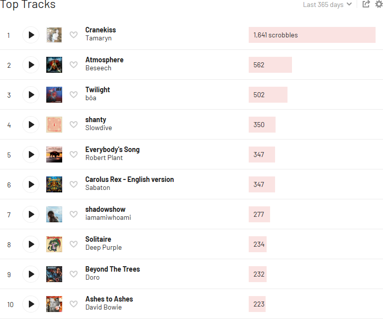 Sabrenity's tweet image. моя репутация митолиста безнадёжно испорчена