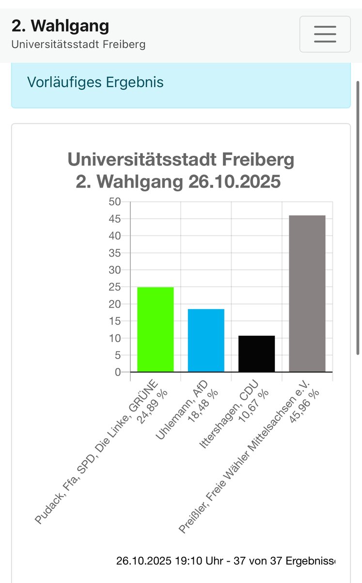 Markus Pohle tweet media