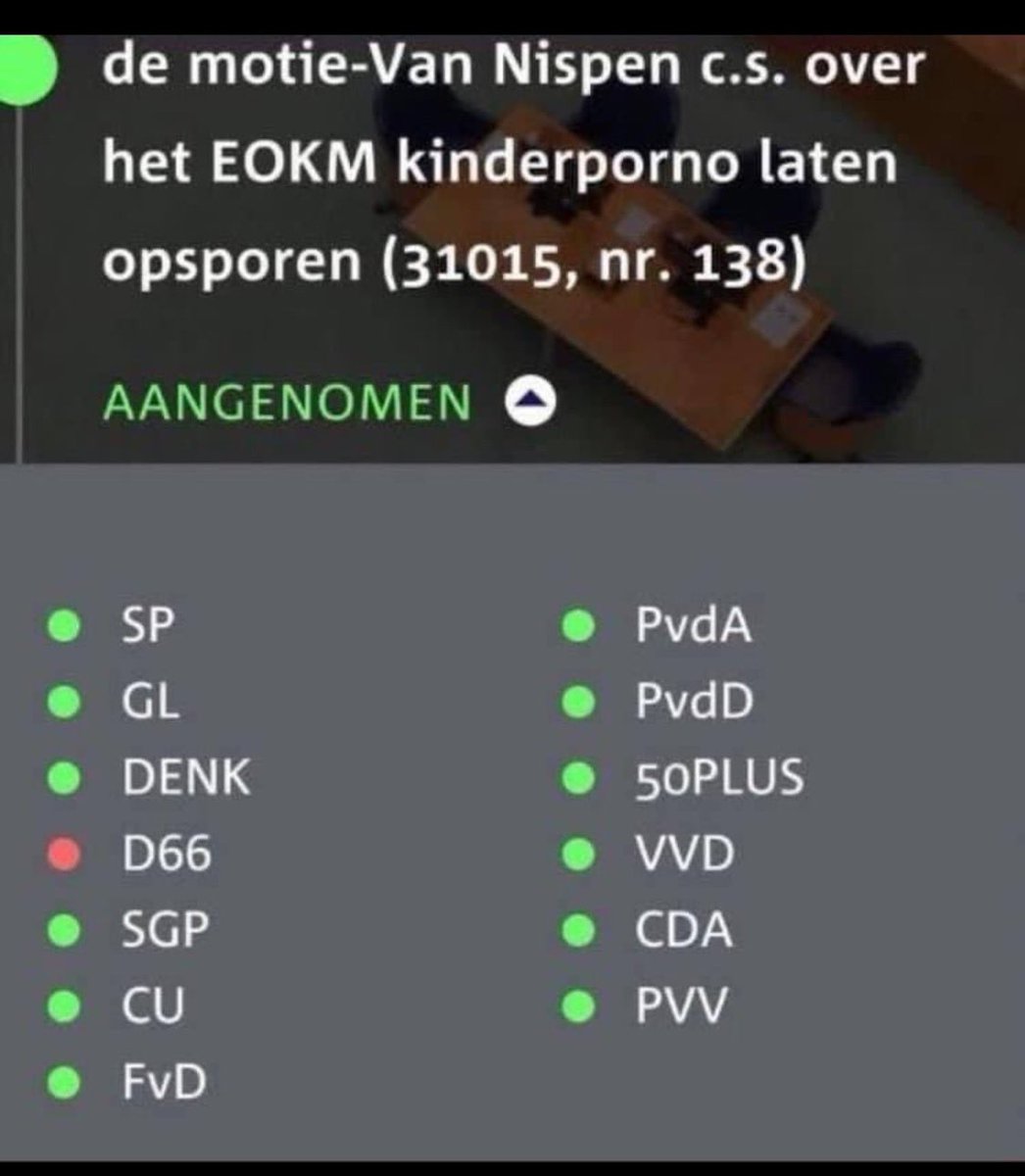 nanoe12345's tweet photo. Rob Jetten in het  #jeugdjournaal , had gezien de reputatie van andere #D66-er en hun standpunten mijn kinderen weg gehouden! https://t.co/aF9DrdDpbT