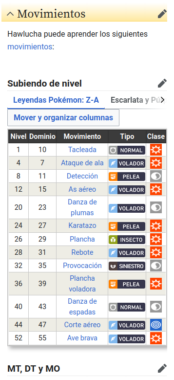 WikiDexOficial's tweet photo. Hace unos meses, comenzamos a implementar en #WikiDex un sistema que permite mostrar los nombres en español de América o de España según el idioma del navegador. Se ha aplicado a otros ámbitos, y ahora se está aplicando en lo relevante a Leyendas Pokémon: Z-A. https://t.co/JdfF6w84BU