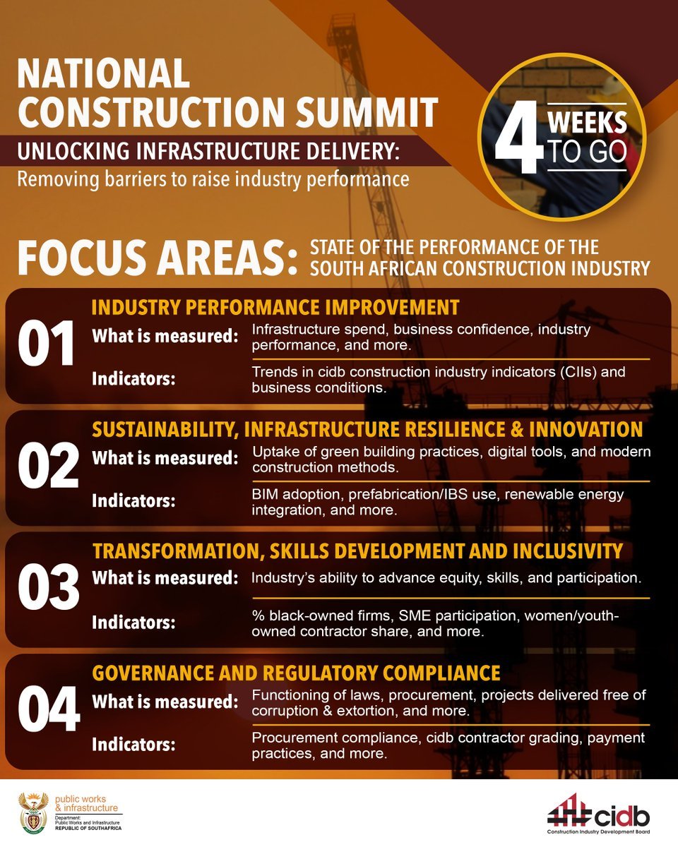 ChangingthingsS's tweet photo. CIDB must end the practice of awarding tenders to individuals or companies lacking expertise in engineering or construction. Quality infrastructure begins with qualified professionals & contractors. #NCS2025 #RaiseTheConstructionBar #InfrastructureThatWorks #EngineeringDemocracy https://t.co/ouaIcSKjD5
