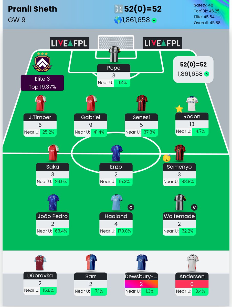 Lateriser12 tweet media