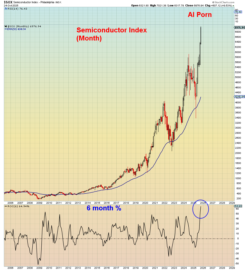 "We're going to need more data centers and more circular financing"

Jensen Huang just became the biggest porn webmaster in history.