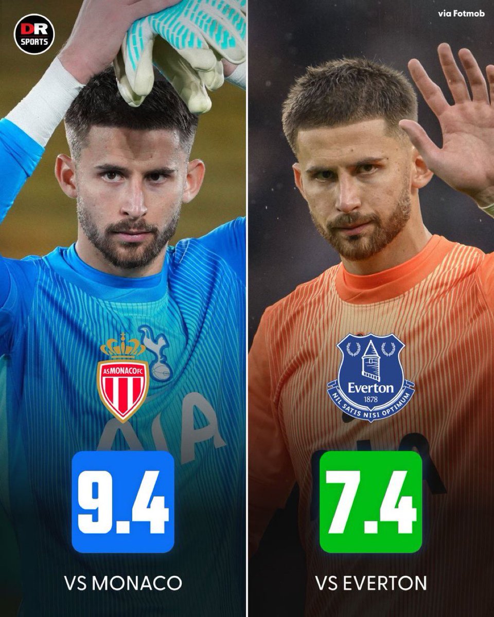 Guglielmo Vicario appreciation post! 🤍🧤