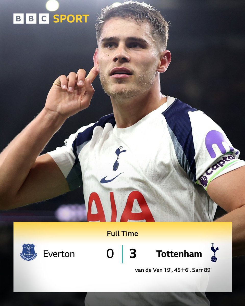 BBC Sport tweet media