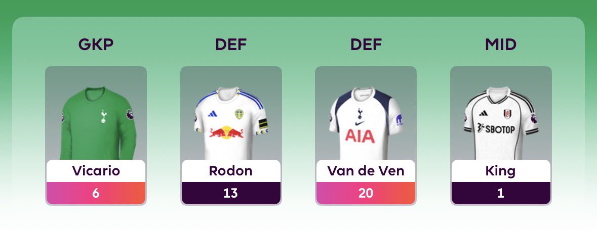 arun_eswer's tweet photo. @FPL__Raptor Guess what my entire bench outscored my starting 11 https://t.co/dDAYWRGExR