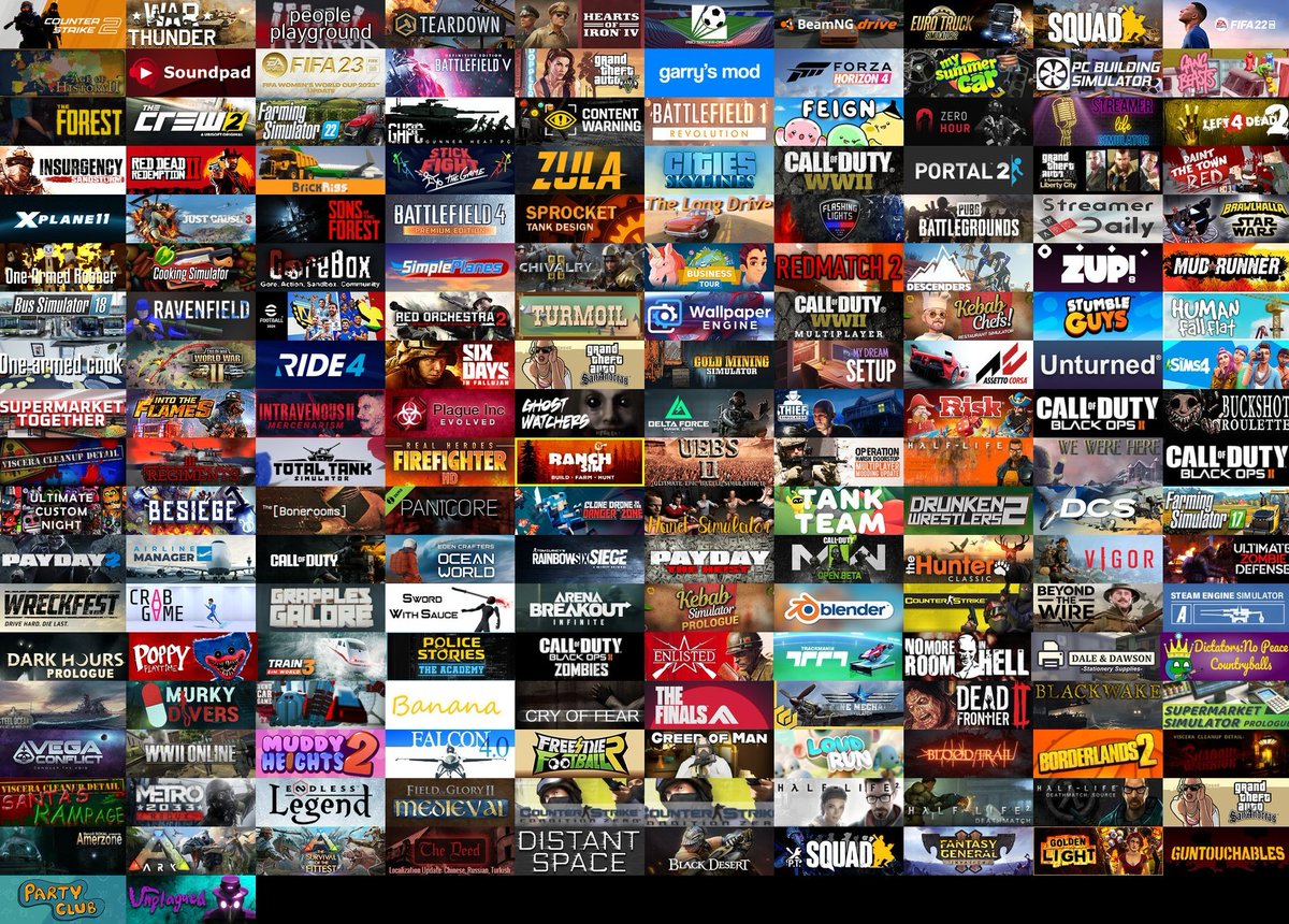 Falcon 4.0'ın karizma