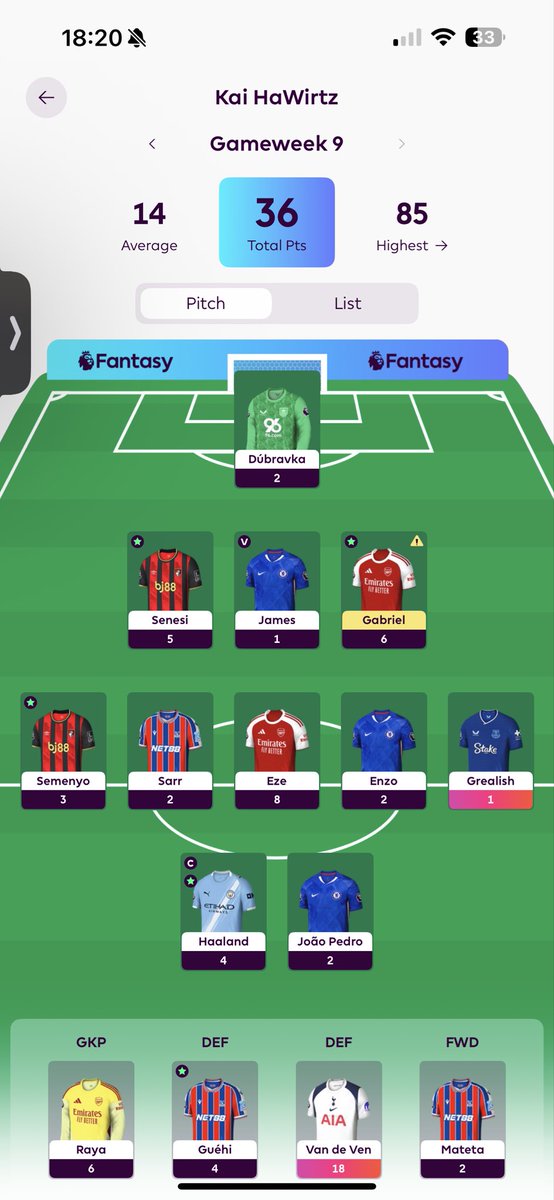 FPL Zain tweet media
