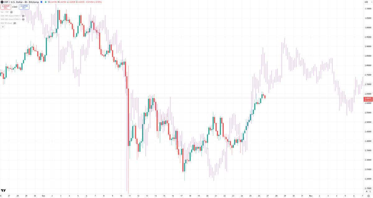 Blockchain Backer tweet media