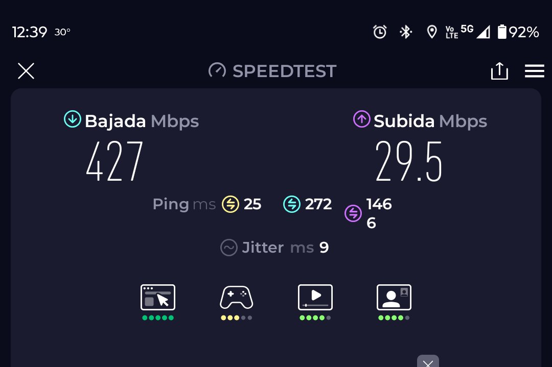 tuxcator's tweet image. Speedtest en Telcel en casa, AT&amp;amp;T y ALTAN son una basura en la zona.