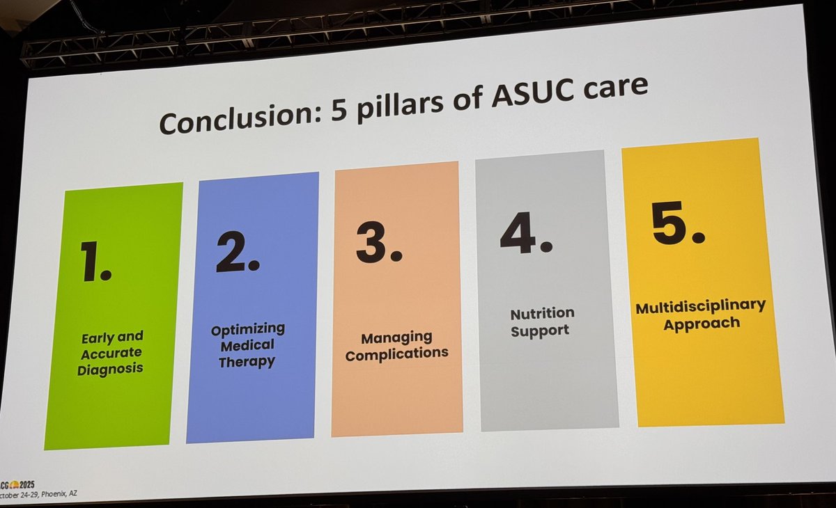 GA_Hasnan's tweet photo. Acute Severe Ulcerative Colitis management-take home.
#ACG #Phoenix @AmCollegeGastro @BritSocGastro @ScotSocGastro https://t.co/uXG2sIYq6F