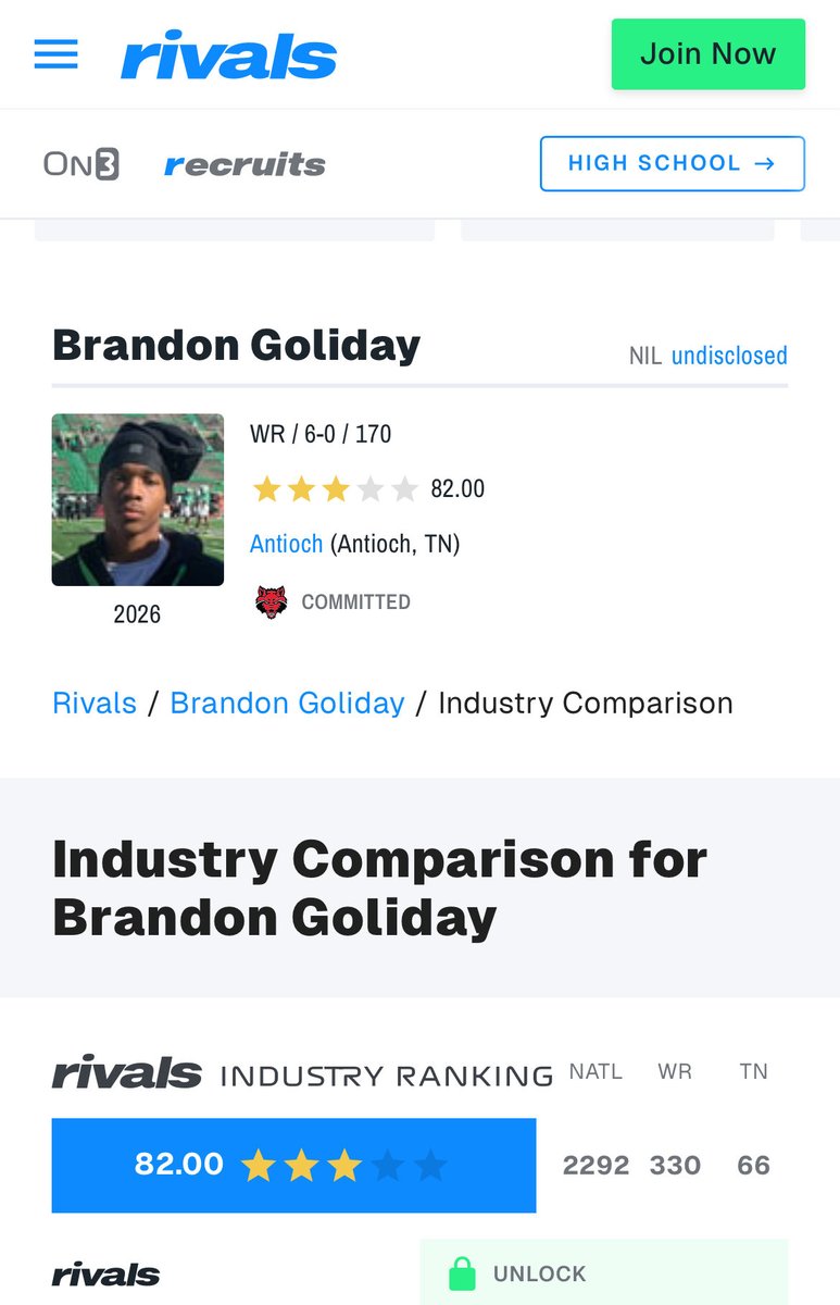 Brandon Goliday (@brandongoliday) on Twitter photo Blessed To Announce I Have Been Rated A 3 Star <a href="/Rivals_HS/">Rivals High School</a> <a href="/On3sports/">On3</a> <a href="/CoachKennyAdams/">Coach Kenny Adams</a> <a href="/Coach__Pen/">Coach Pendergrass</a> <a href="/CoachBroome_7/">Arcentae Broome</a> <a href="/CoachTBarr/">#BESTAVAILABLE</a> <a href="/jmar83_/">Coach jmar</a> <a href="/AHSBEARS_FB/">Antioch Football</a> Blessed To Announce I Have Been Rated A 3 Star <a href="/Rivals_HS/">Rivals High School</a> <a href="/On3sports/">On3</a> <a href="/CoachKennyAdams/">Coach Kenny Adams</a> <a href="/Coach__Pen/">Coach Pendergrass</a> <a href="/CoachBroome_7/">Arcentae Broome</a> <a href="/CoachTBarr/">#BESTAVAILABLE</a> <a href="/jmar83_/">Coach jmar</a> <a href="/AHSBEARS_FB/">Antioch Football</a>