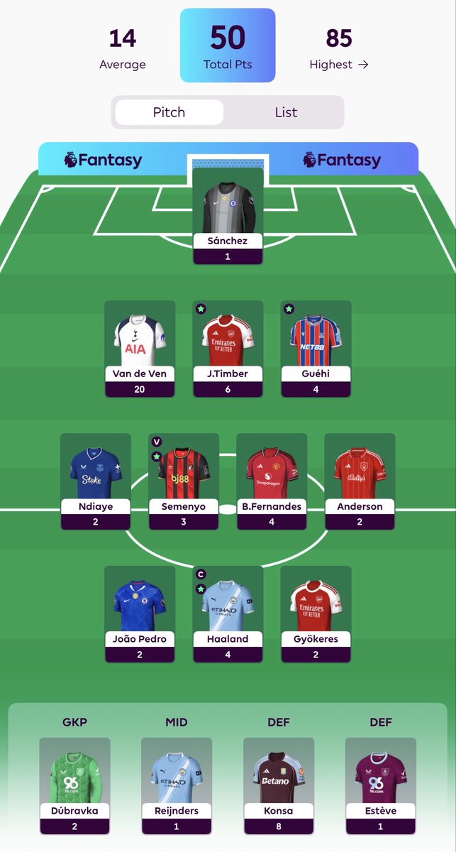 Greg Cleminson tweet media