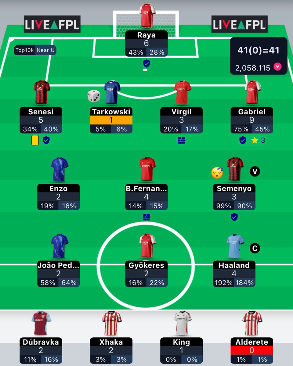 Tom Hadley FPL tweet media