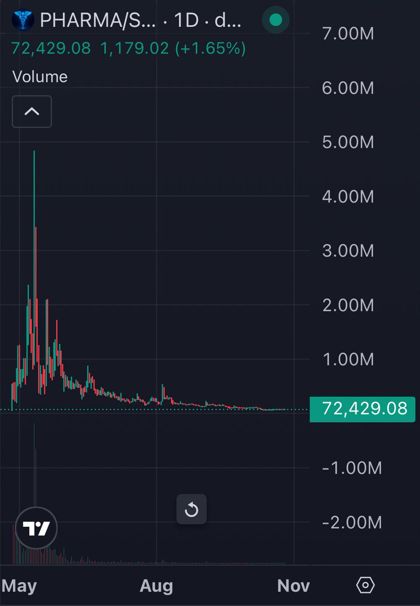 𝔩𝔞𝔫𝔃𝔬𝔰 ✠ tweet media