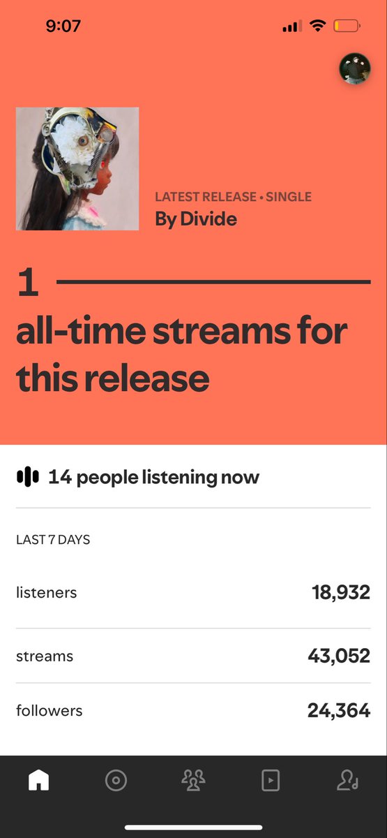 one week of by divide. biggest numbers to date i cant believe this ty for the love
