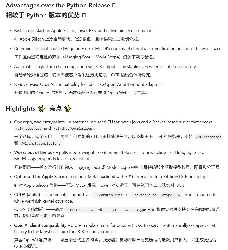 又一个 DeepSeek-OCR 客户端！全 Rust 实现！

这个兼容性写得非常好，windows/linux/mac 下都能运行，而且还支持CPU或者GPU推理。并且，推理引擎也是用 Rust 写的！

程序会自动下载模型，内置双源（Hugging Face + ModelScope）模型下载，所以不出境游也能用。

地址：github.com/TimmyOVO/deeps…