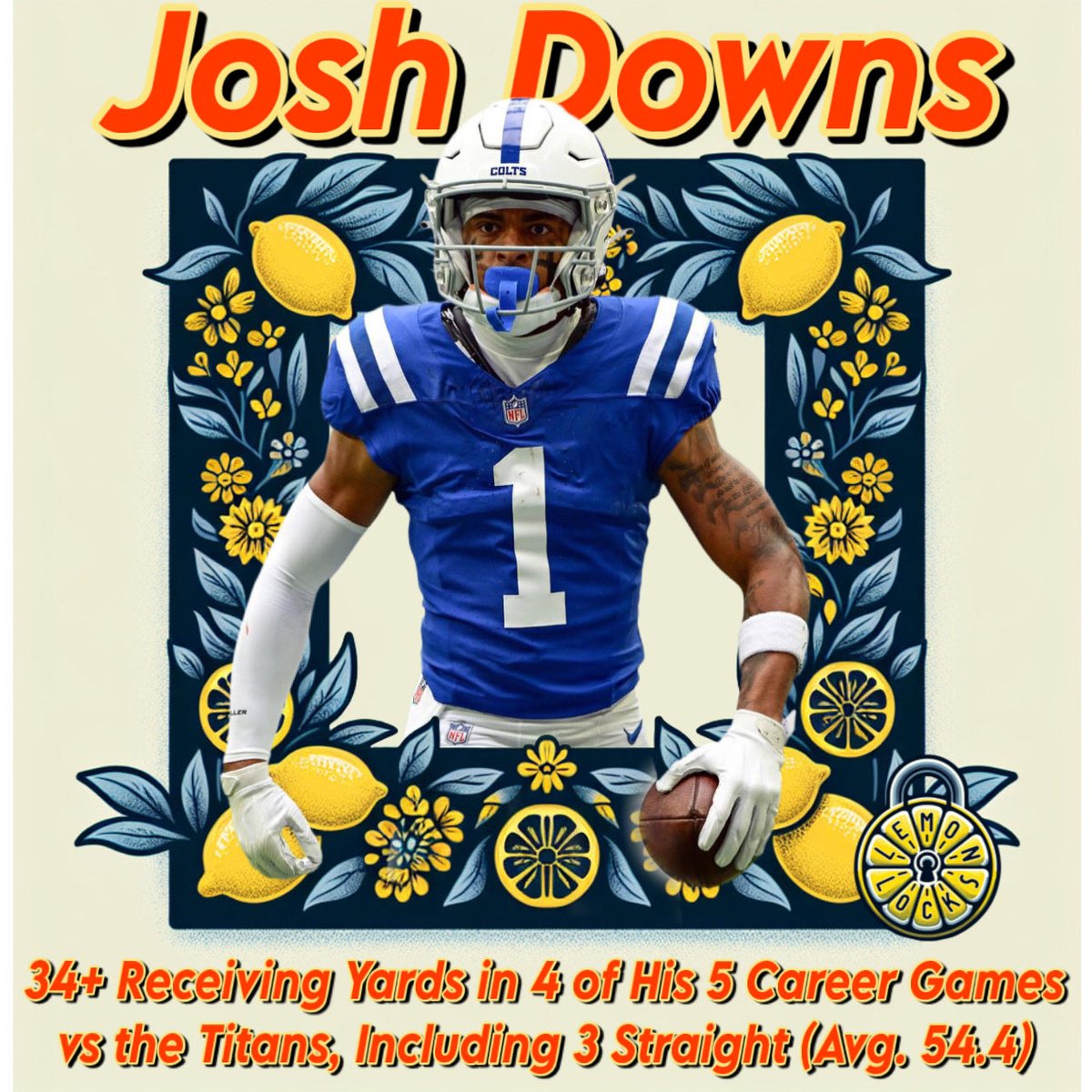 lemonlocksbets's tweet photo. π¨π TODAYβS FREE #LemonLock #οΈβ£2οΈβ£ππ:
π - Josh Downs will record OVER 33.5 receiving yards vs the Tennessee Titans
(TEN @ IND)
(GAME STARTS @ 4:25PM)
Josh: Hit this line in 7 of his last 10 home games, including 3 straight (Avg. 49.8) https://t.co/GtbFwHbwff