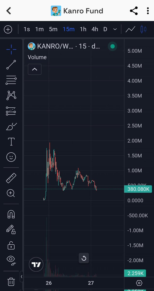 $kanro 380k

0xE7C0954c0868e5FE57F65F1FAC181c3F3b5cF61D

これが送られなかったら終わり。　
Vitalikこういう寄付メタ大好きでしょ