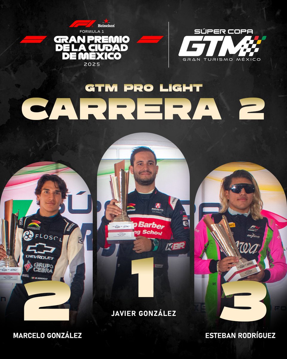 SuperCopaMex's tweet photo. Estos son los podios de la GTM con los que cierra su participación en la #F1ESTA del #MexicoGP 🏆🇲🇽
#SuperCopaRoshfrans #SCCDMX #AlimentamosTuPasión #GTM https://t.co/ozqiappRaf